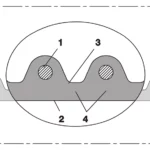 Tværsnit af NORRES AIRDUC® PUR 356 AS (XHD) – visning af spiral og vægopbygning.