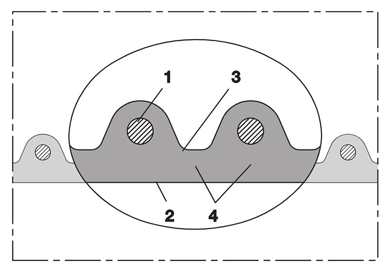 Tværsnit af NORRES AIRDUC® PUR 356 AS (XHD) – visning af spiral og vægopbygning.