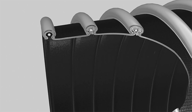 Opbygning af NORRES CP PTFE/GLASS-INOX 471 EC med klapprofil, INOX spiral og PTFE-folie.