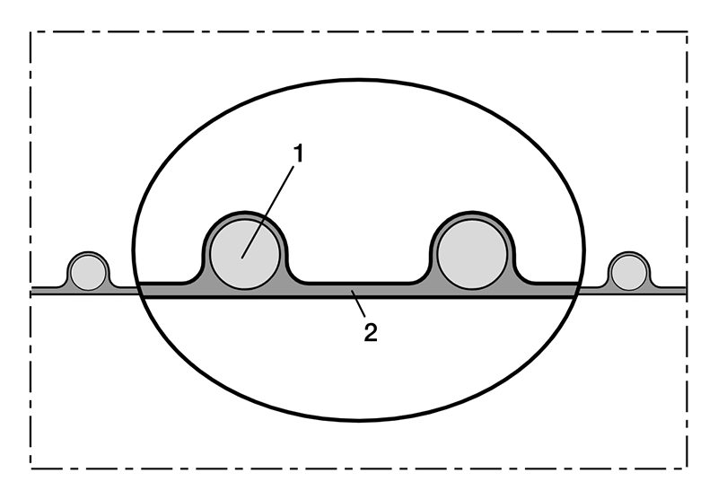 Tværsnit af NORRES NORPLAST® PUR 385 AIRFLEX AS – 1) hård PVC-spiral integreret i væggen 2) væg af antistatisk ester-polyurethan (Pre-PUR®).