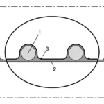 Tværsnit af NORRES NORPLAST® PUR-C 385 AIRFLEX AS – 1) Stiv PVC-spiral 2) Antistatisk PUR-væg 3) Indstøbt jordledning.