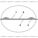 Snitdiagram med jordingswire (1), indre væg (2), ydre væg (3) og bærelag (4).
