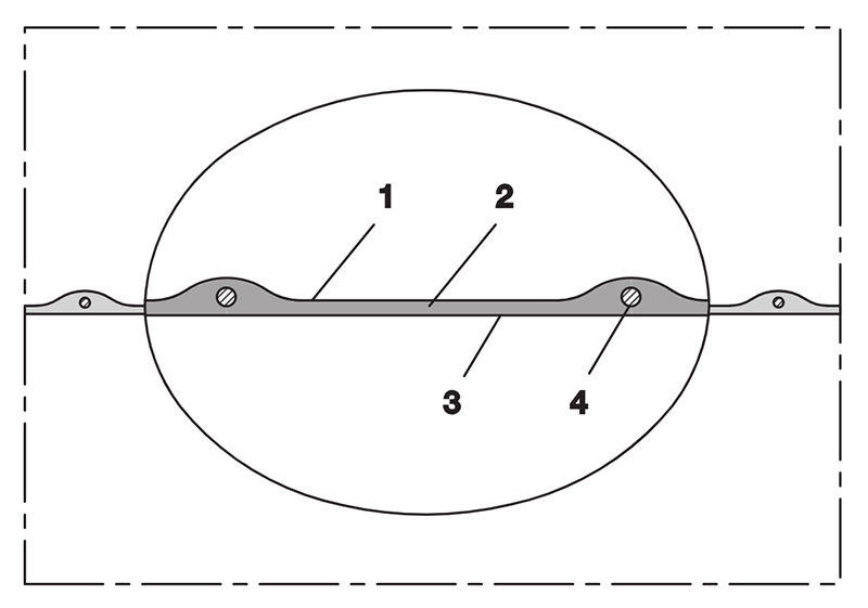 Snitdiagram med jordingswire (1), indre væg (2), ydre væg (3) og bærelag (4).