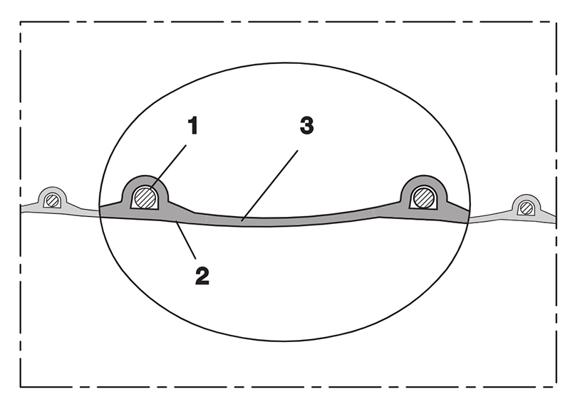 Tværsnit af NORRES TIMBERDUC® PUR 531 AS (XLD) – 1) fjederstålspiral integreret i væggen 2) væg af antistatisk premium polyurethan (Pre-PUR®) 3) PROTAPE®-profil med glat inderside.