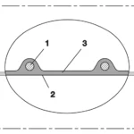 Tværsnit af NORRES TIMBERDUC® PUR 533 AS (MD) – 1) fjederstålspiral fast indlejret i væggen 2) antistatisk PUR-væg (Pre-PUR®) 3) AIRDUC®-profil med glat inderside.