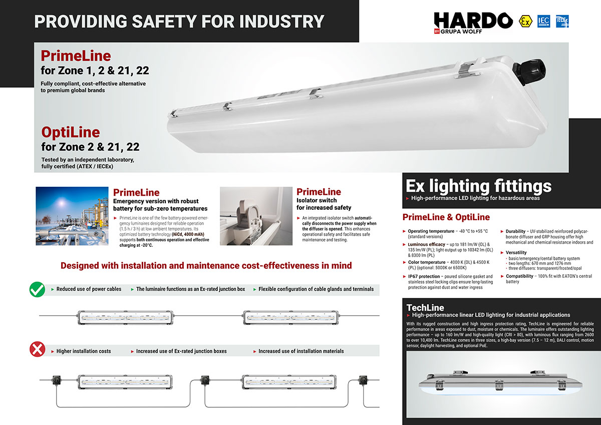 HARDO produktbrochure – oversigt over eksplosionsbeskyttet og eksplosionssikret elektrisk udstyr