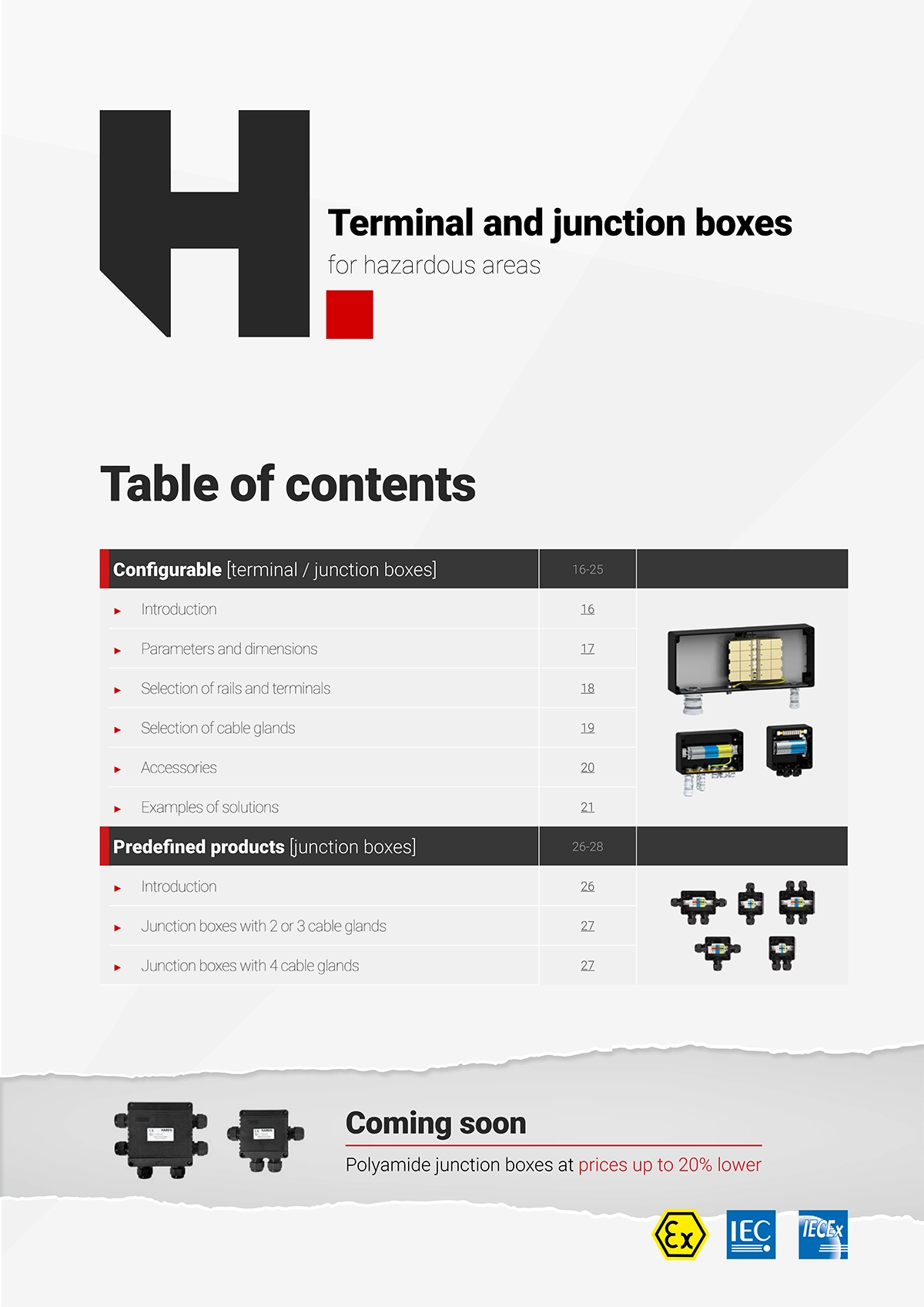 HARDO HTB1P datablad – GRP klemkasse og junction box til eksplosive atmosfærer Zone 1 og 2